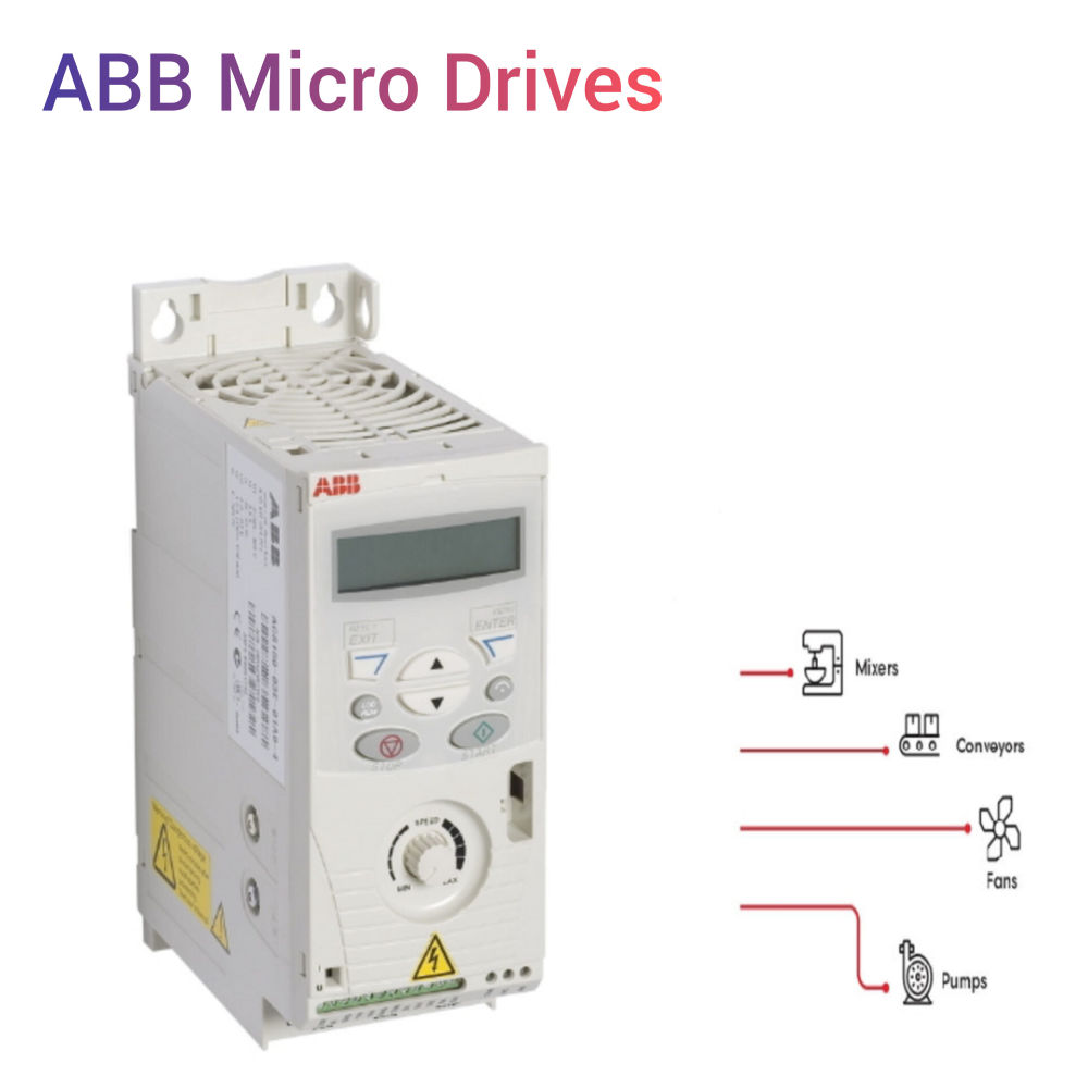 ABB Micro Drives